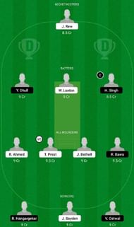 IN-U19 vs EN-U19 Dream11 Fantasy Tip #1