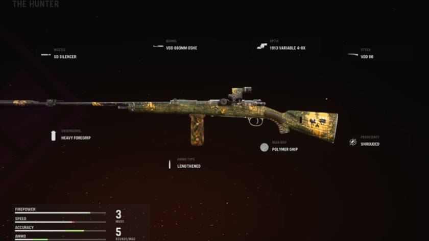 Top 5 weapon blueprints in Call of Duty: Warzone Pacific