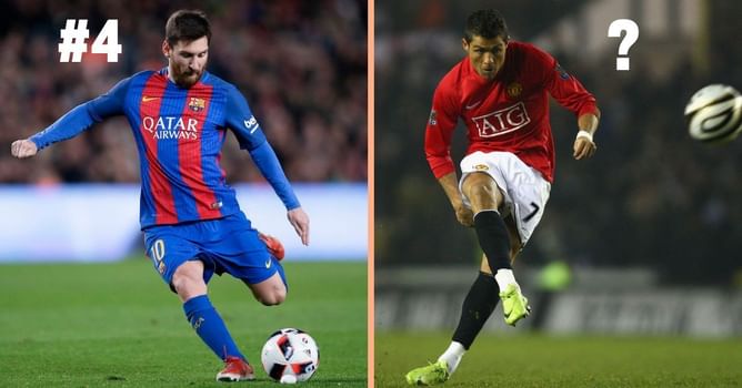 5 players who have scored the most club free-kicks in the 21st century
