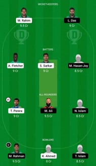 Dream11 Team for Khulna Tigers vs Comilla Victorians - Bangladesh Premier League 2022.