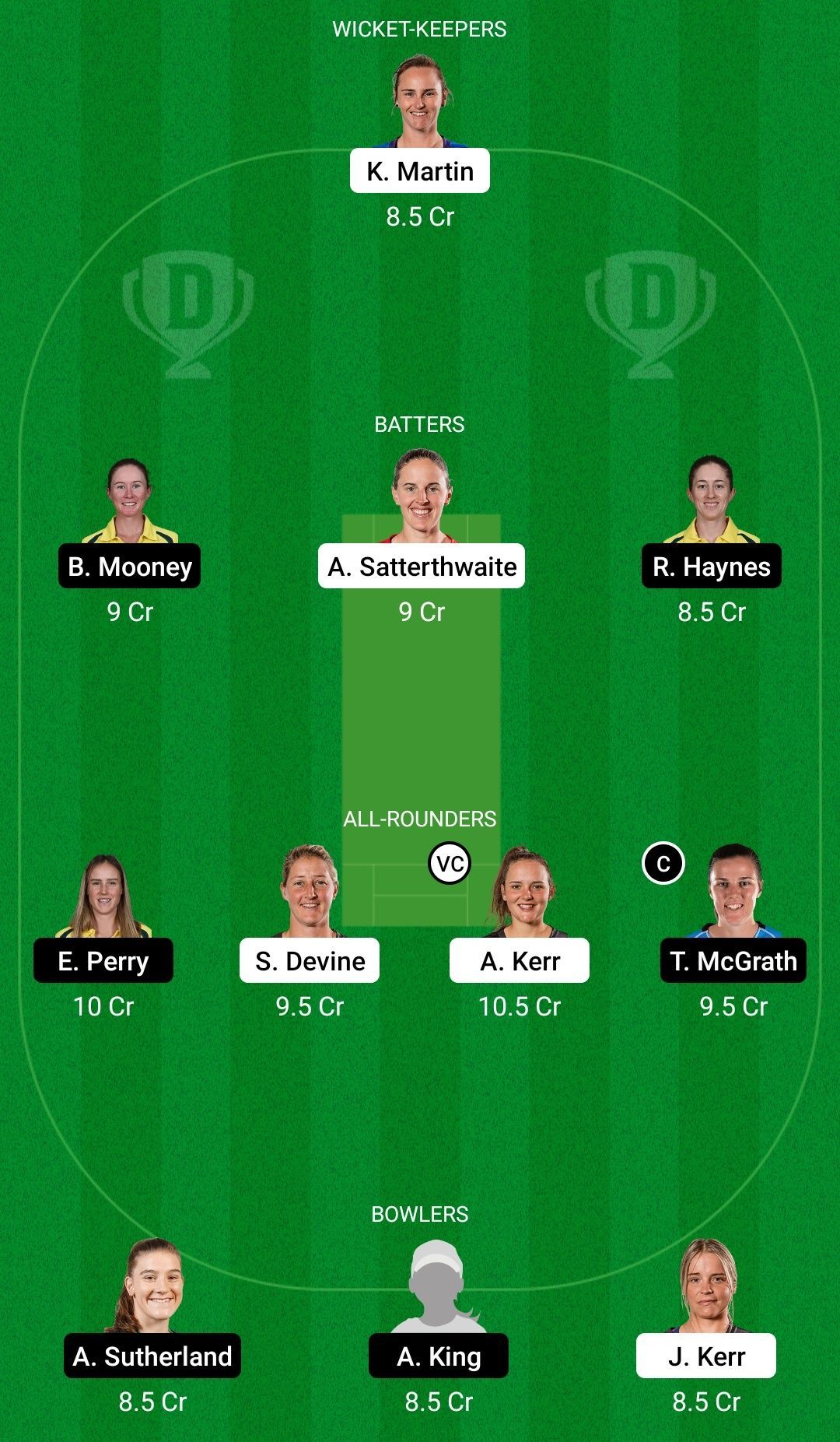 Dream11 Team for New Zealand Women vs Australia Women - ICC Women’s World Cup Warm-up Matches 2022.