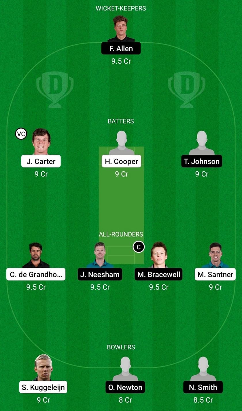 Nd Vs Wf Dream11 Prediction Fantasy Cricket Tips Todays Playing 11s And Pitch Report For Ford 3419