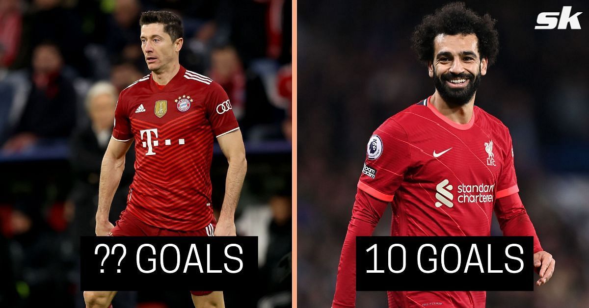 5 players who have scored most away goals in Europe this season (2021-22)