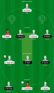 NEP vs CAN Dream11 Fantasy Tip #1