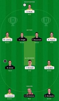 AU-W vs EN-W Dream11 Fantasy Tip #1