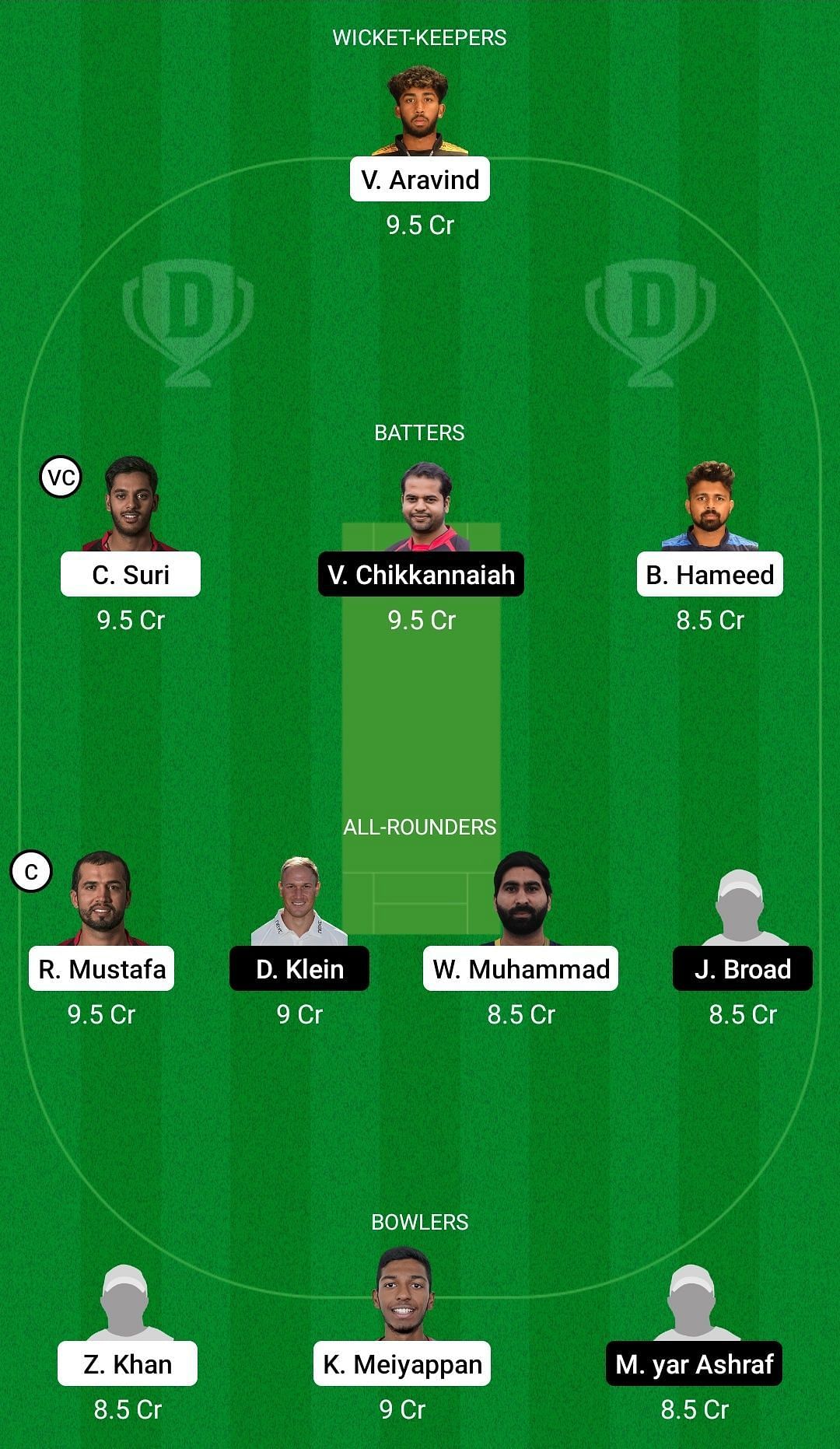 Dream11 Team for UAE vs Germany - ICC Mens T20 World Cup Qualifier A 2022.