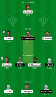Dream11 Team for UAE vs Germany - ICC Mens T20 World Cup Qualifier A 2022.
