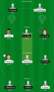 NWD vs KTS Dream11 Fantasy Tip #1