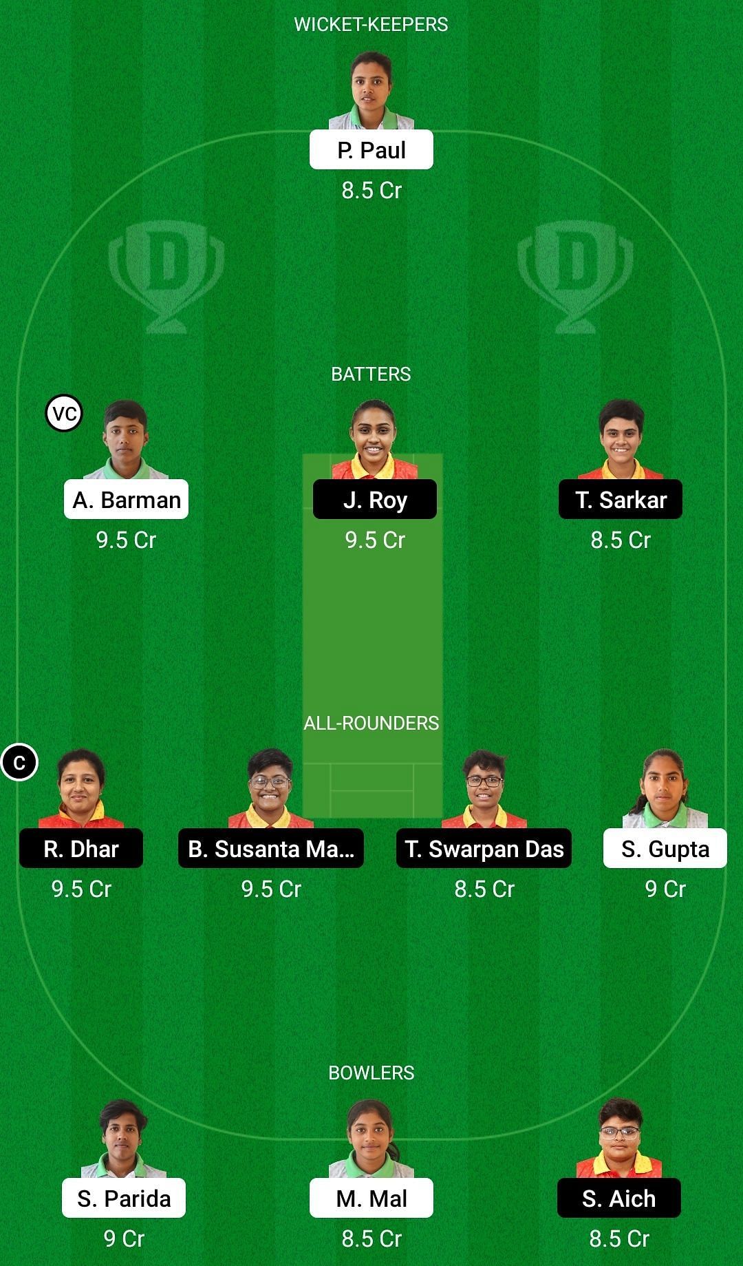 Dream11 Team for Town Club Women vs East Bengal Club Women - Bengal Women’s T20 Blast 2022.