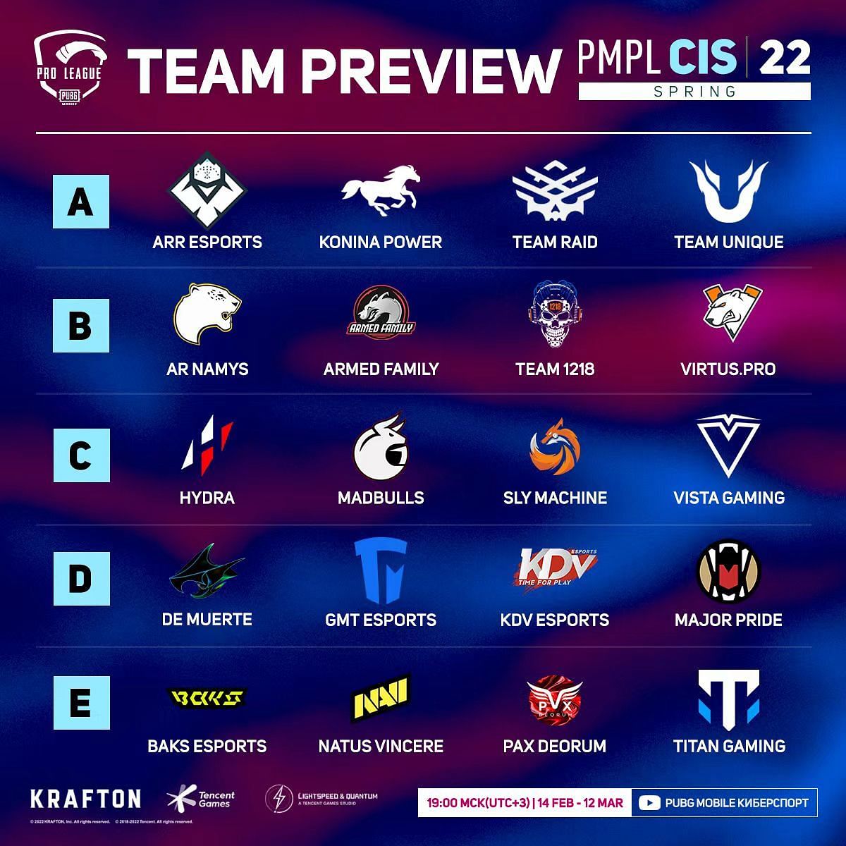 PMPL CIS 2022 Groups (Image via PUBG Mobile)