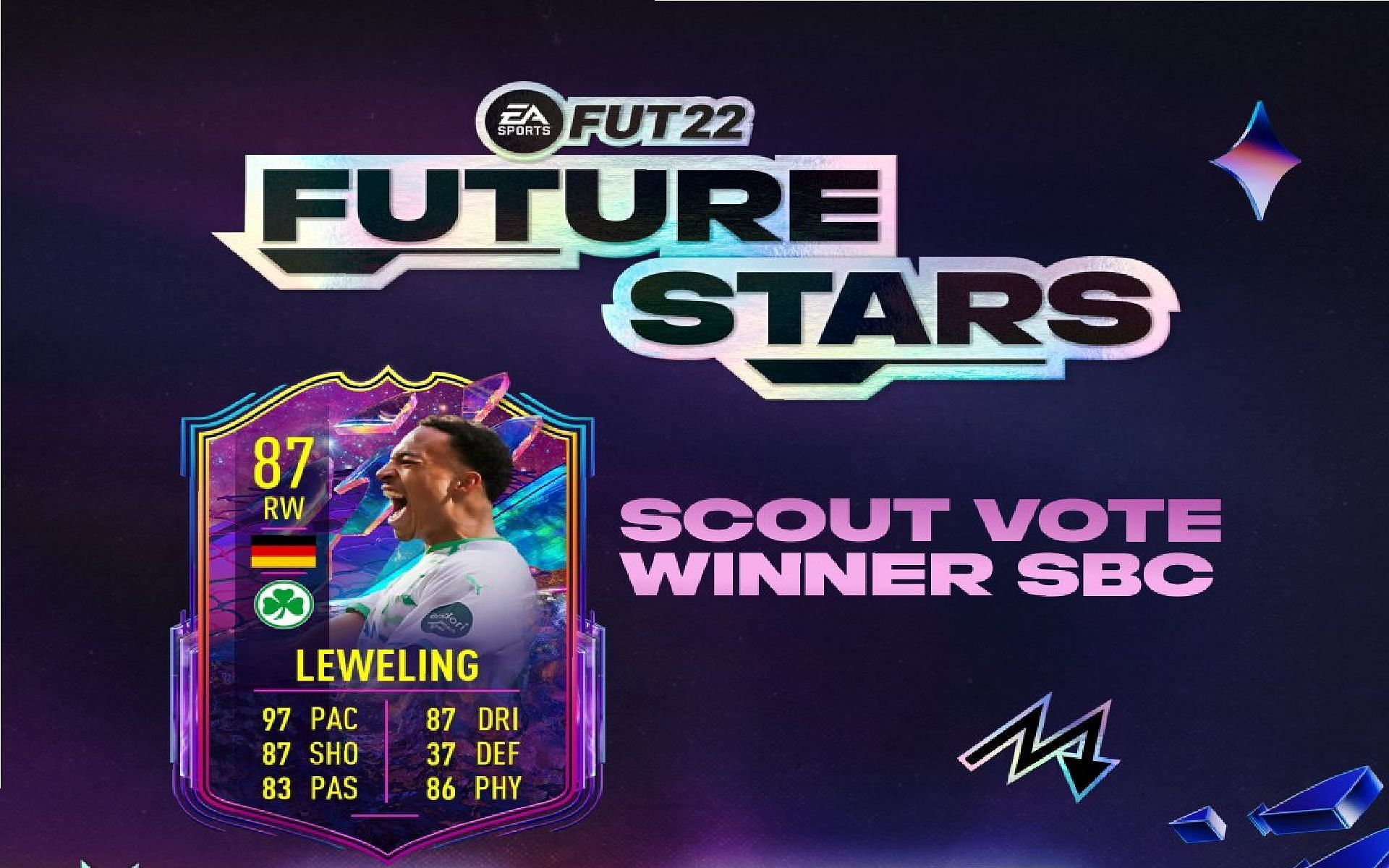 Jamie Leweling Talent Scout Winner SBC in FIFA Ultimate Team (Image via Sportskeeda)