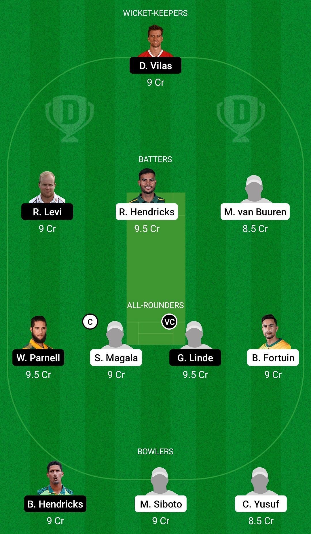 Dream11 Team for Lions vs Western Province - CSA T20 Challenge 2022