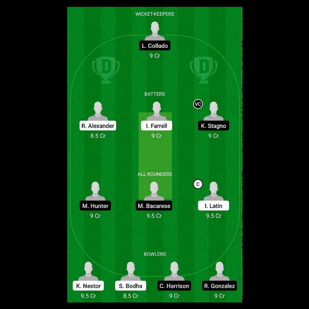 BAV vs SLG Fantasy Suggestion Team 2