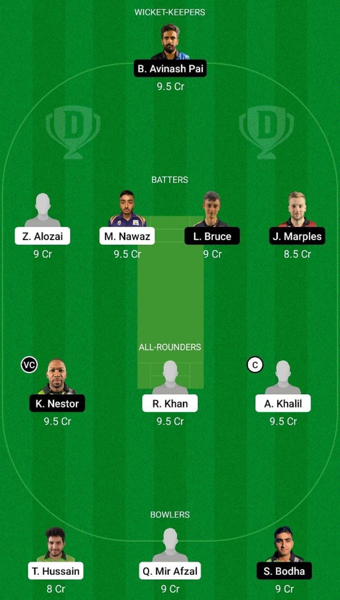 Alby Zalmi CF vs Calpe Giants Dream11 Fantasy Suggestion #1