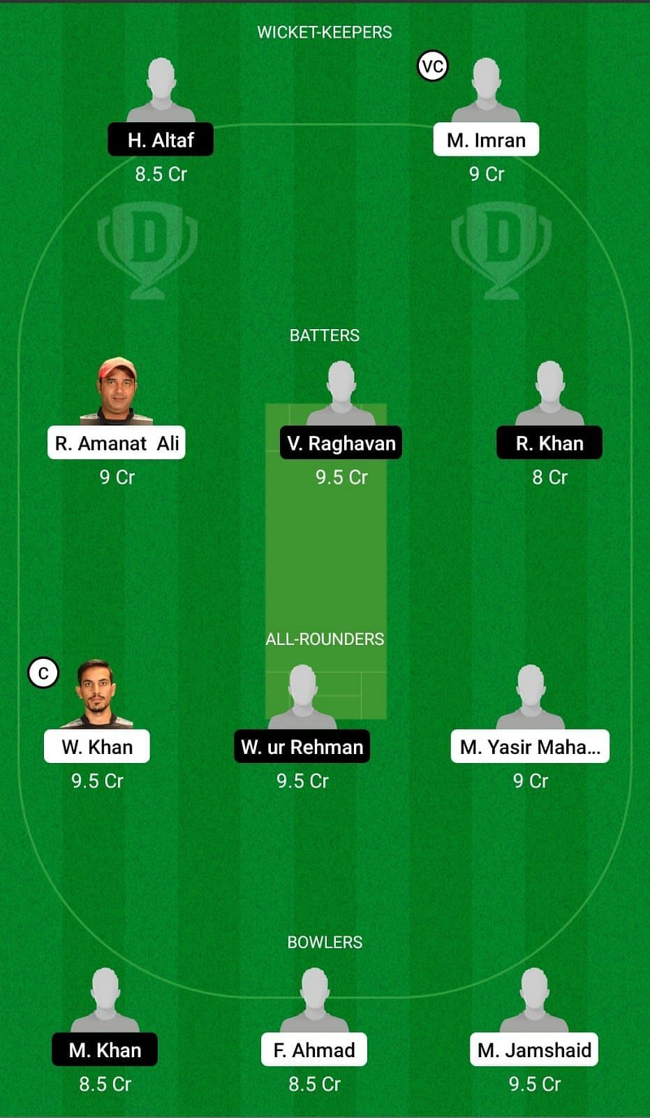 FDD vs SSL Dream11 Team - 1