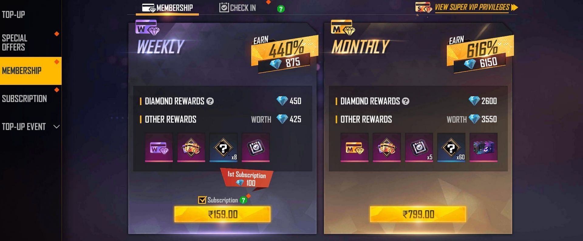 These are the prices of the membership in Free Fire (Image via Garena)