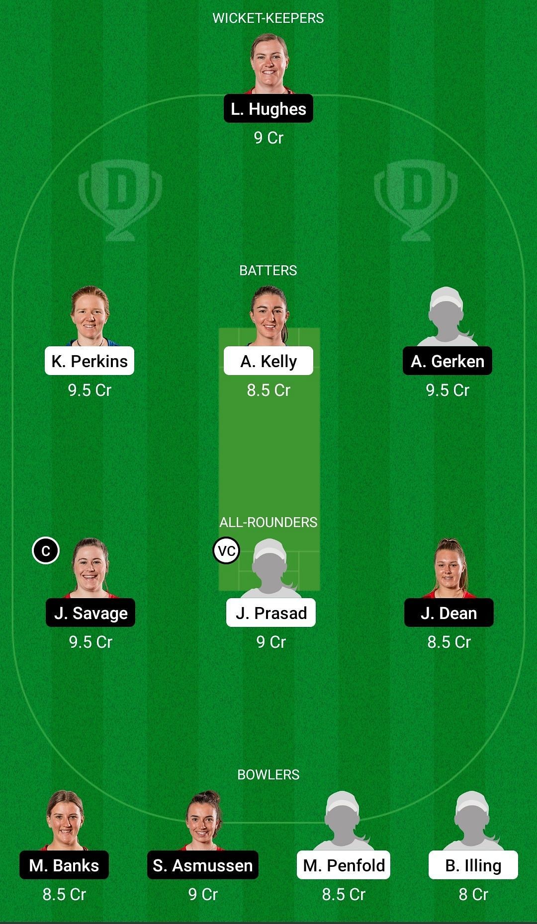 Dream11 Team for Auckland Hearts vs Canterbury Magicians - Hallyburton Johnstone Shield 2021-22.