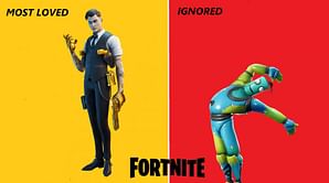 3 most ignored Fortnite skins of all time (& 3 that people can't stop using)