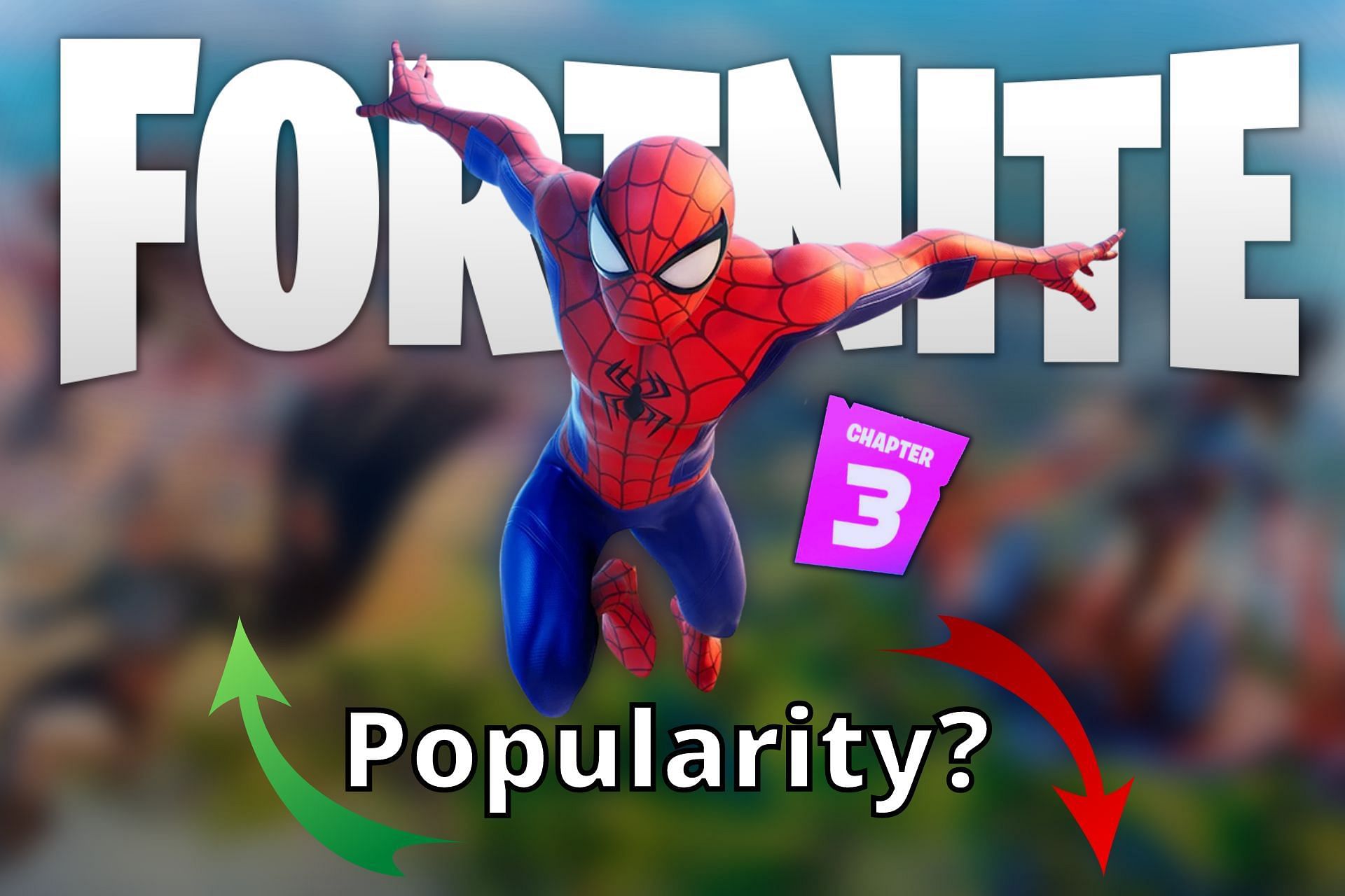 How has Chapter 3 Season 1 affected Fortnite&#039;s popularity? (Image via Sportskeeda)