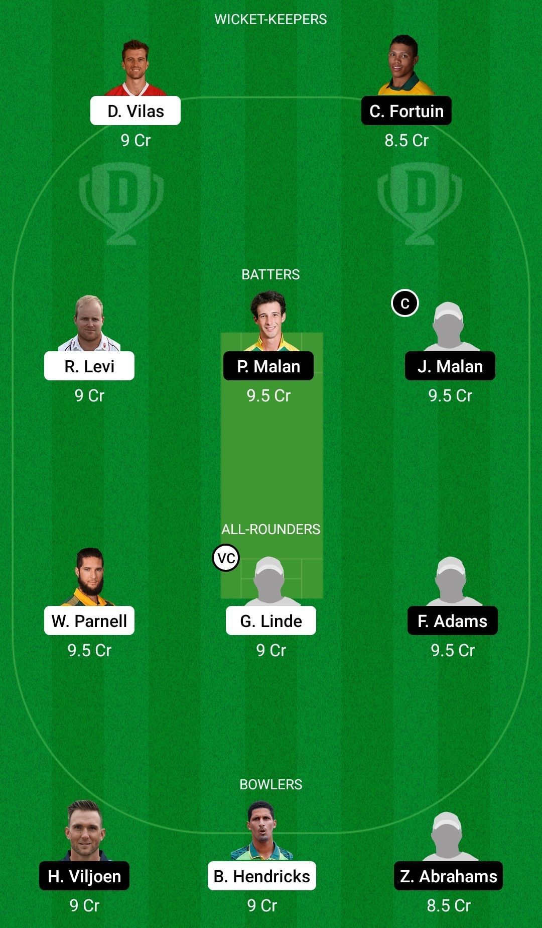 Dream11 Team for Western Province vs Rocks - CSA T20 Challenge 2022.