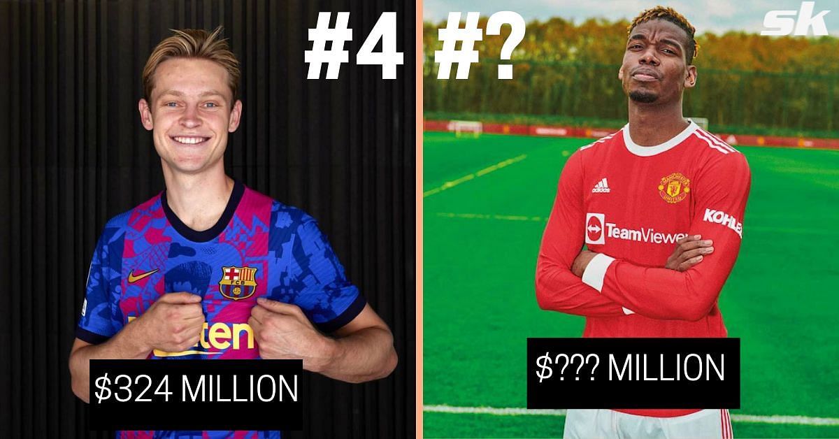 5 most expensive shirt deals in club football right now (2022)