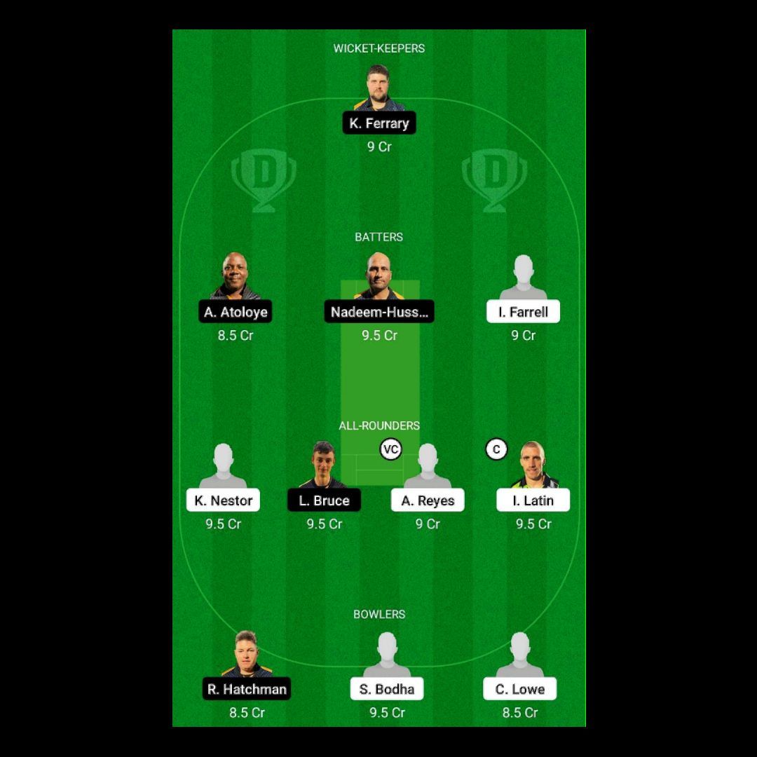 BAV vs PIR Fantasy Suggestion Team 1