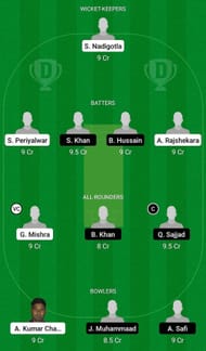 CLJ vs BRE Fantasy Suggestion Team 2