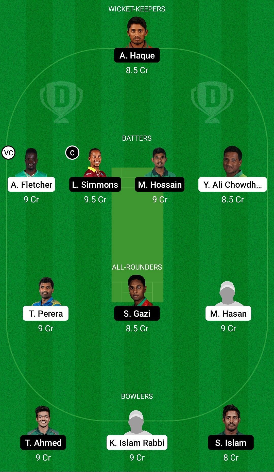 Dream11 Team for Khulna Tigers vs Sylhet Sunrisers - Bangladesh Premier League 2022.