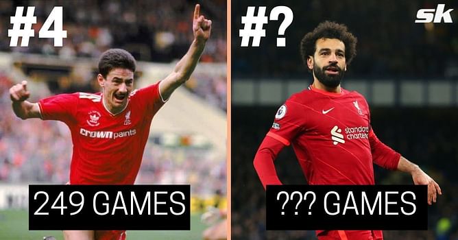 Ranking the 5 fastest players to score 150 goals for Liverpool