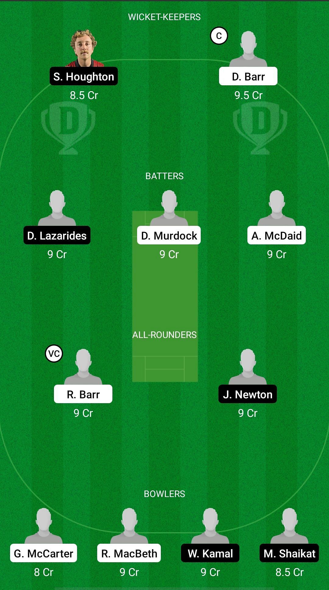 BRI vs ZAS Dream11 Prediction - ECL T10