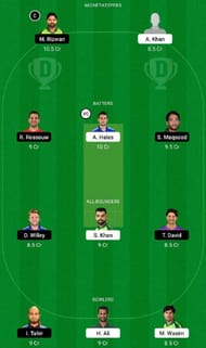 ISL vs MUL Dream11 Fantasy Tip #1