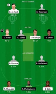 TIT vs DOL Fantasy Suggestion Team 1