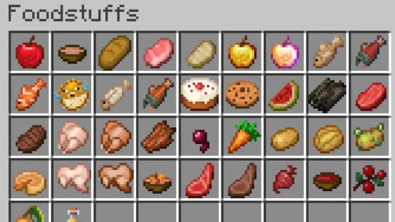 Food items in Minecraft (Image via WidgetCore)