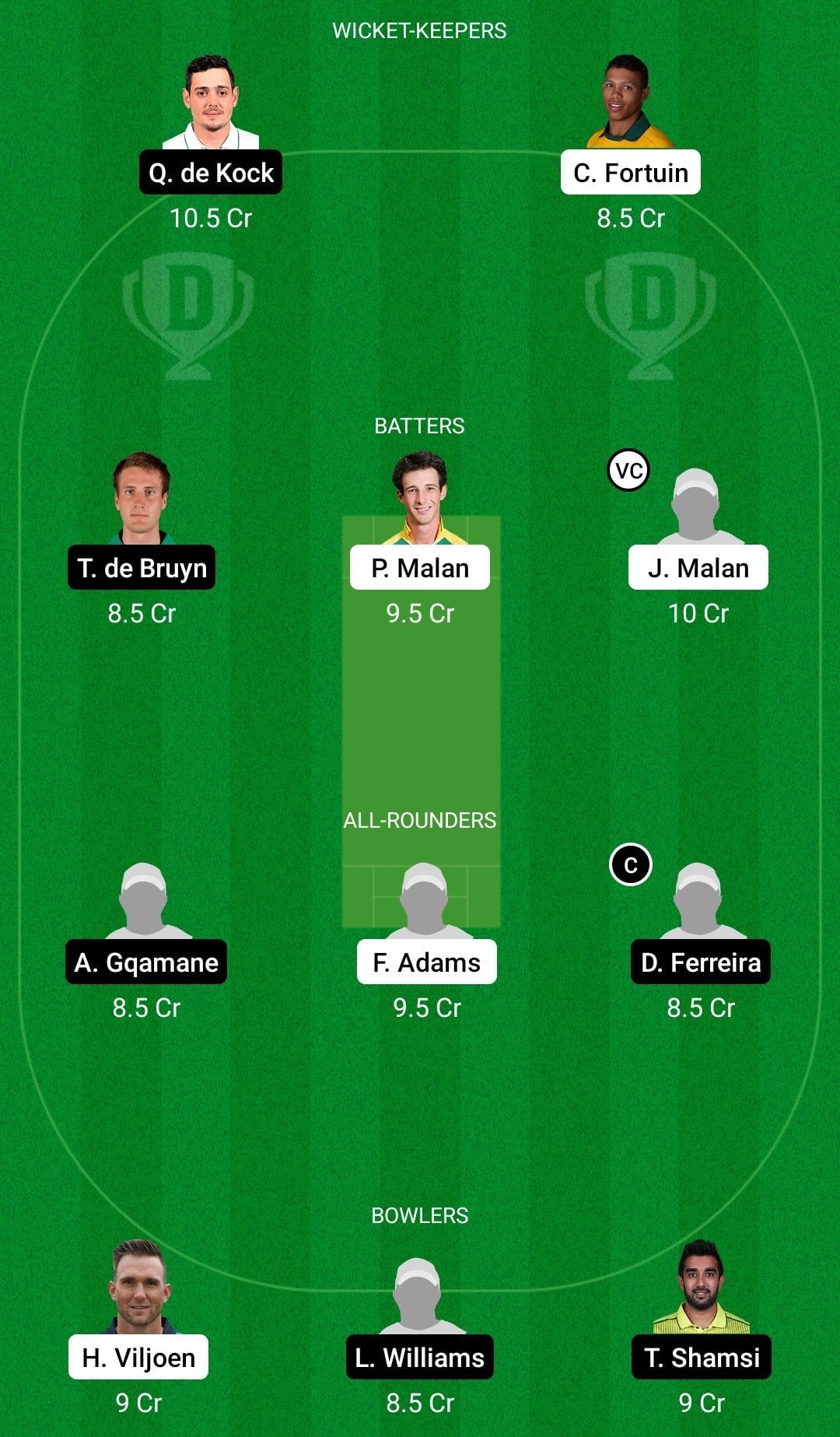 Dream11 Team for Rocks vs Titans - CSA T20 Challenge 2022.