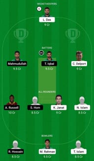 Dream11 Team for Comilla Victorians vs Minister Group Dhaka - Bangladesh Premier League 2022.