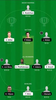 DOL vs ROC Dream11 Prediction - CSA T20 Challenge