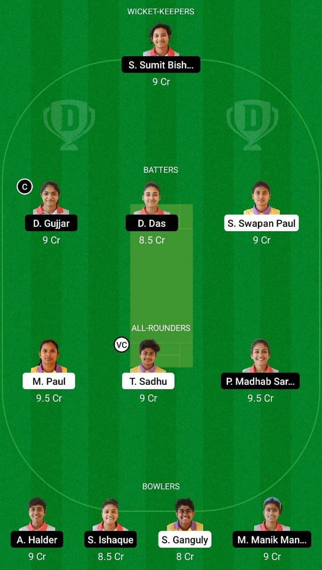 MSC-W vs RAC-W Dream11 Fantasy Suggestion #2