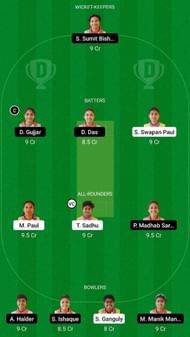 MSC-W vs RAC-W Dream11 Fantasy Suggestion #2