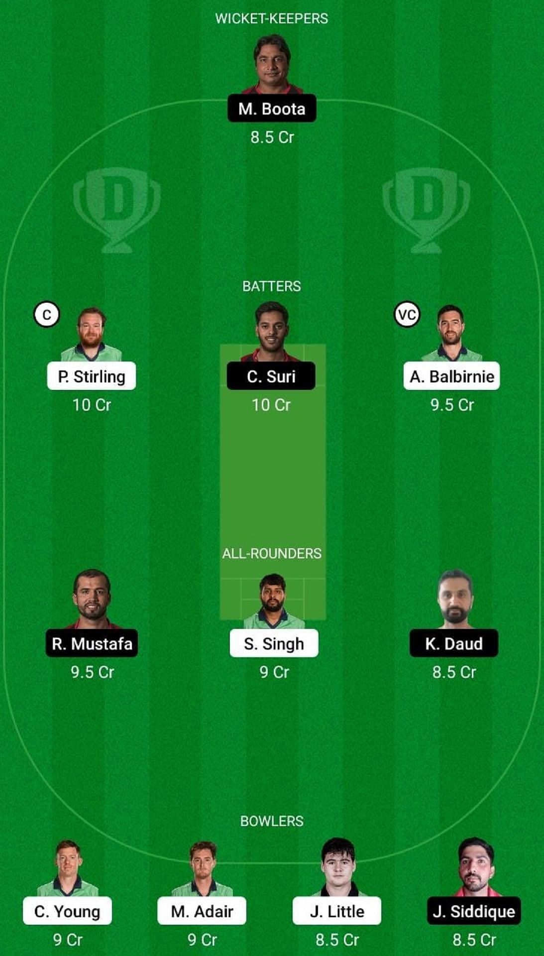 IRE vs UAE Dream11 Fantasy Suggestion #2