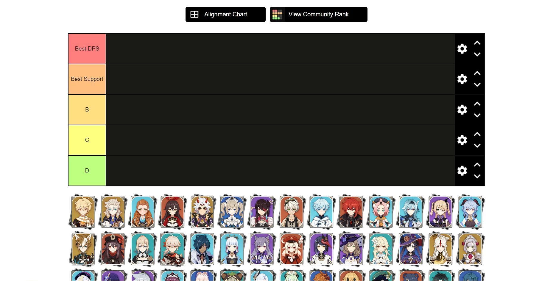 How to use Genshin Impact Tier List Maker to make custom character