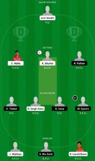 NEP vs CAN Dream11 Fantasy Tip #2