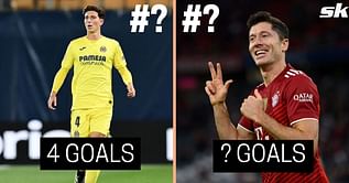 5 players who have scored the most goals from set-pieces this season (2021-22)