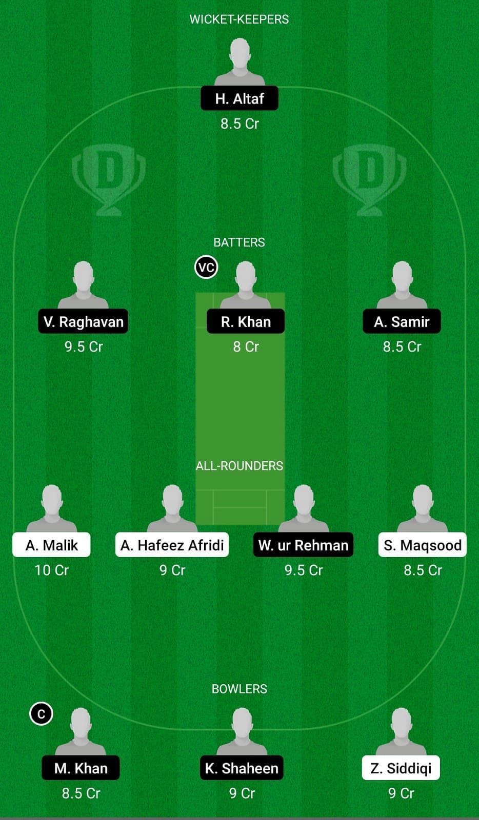 FAL vs SSL Dream11 Team -2