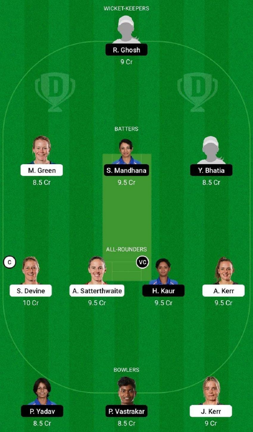 NZ-W vs IN-W Dream11 Fantasy Tip #1