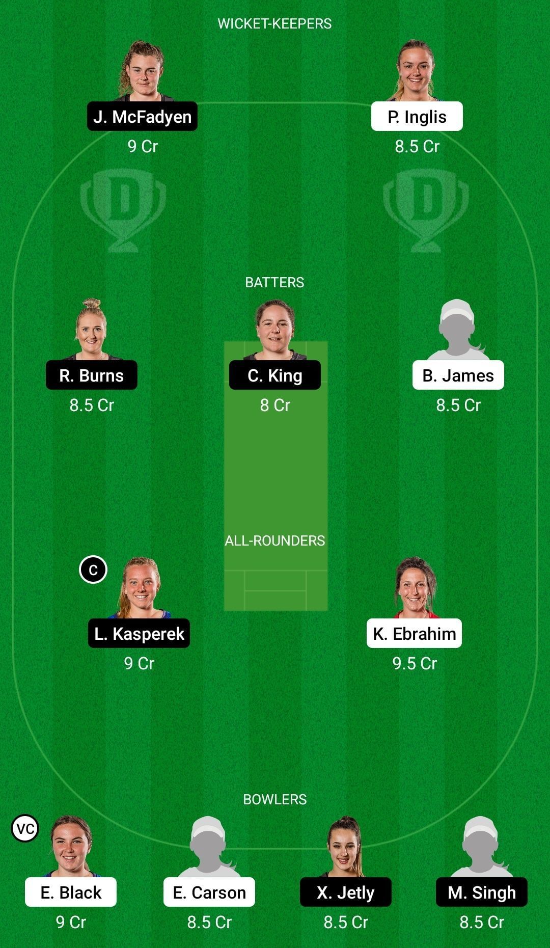 Dream11 Team for Otago Sparks vs Wellington Blaze - Hallyburton Johnstone Shield 2021-22.