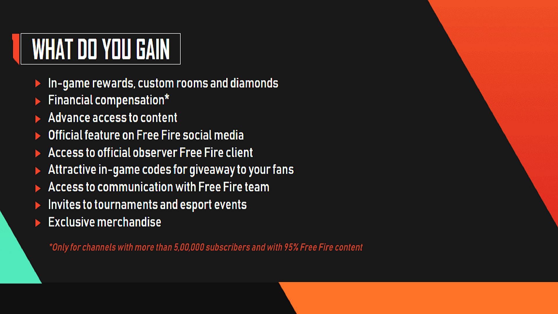 List of benefits mentioned by the developers (Image via Garena)