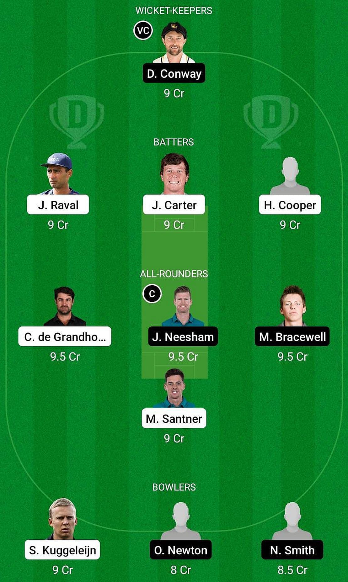 ND vs WF Fantasy Suggestion Team 2; NZ ODD