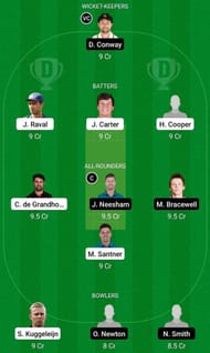 ND vs WF Fantasy Suggestion Team 2; NZ ODD