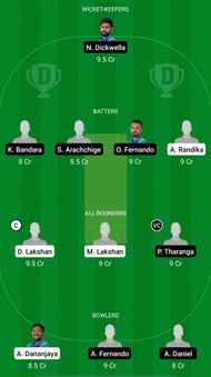 GAL vs KAN Dream11 Prediction - Sri Lankan NSL One-Day
