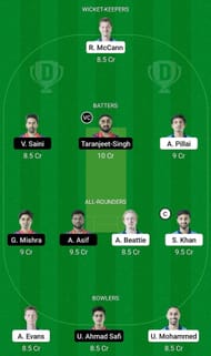 CAR vs CLJ Fantasy Suggestion Team 2